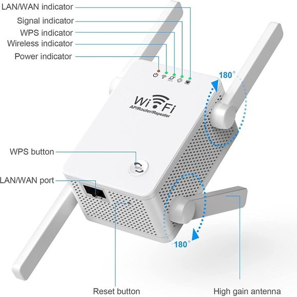 WiFi Extenders Signal Booster 300mbps Long Range Wireless Internet Repeater - Picture 1 of 6